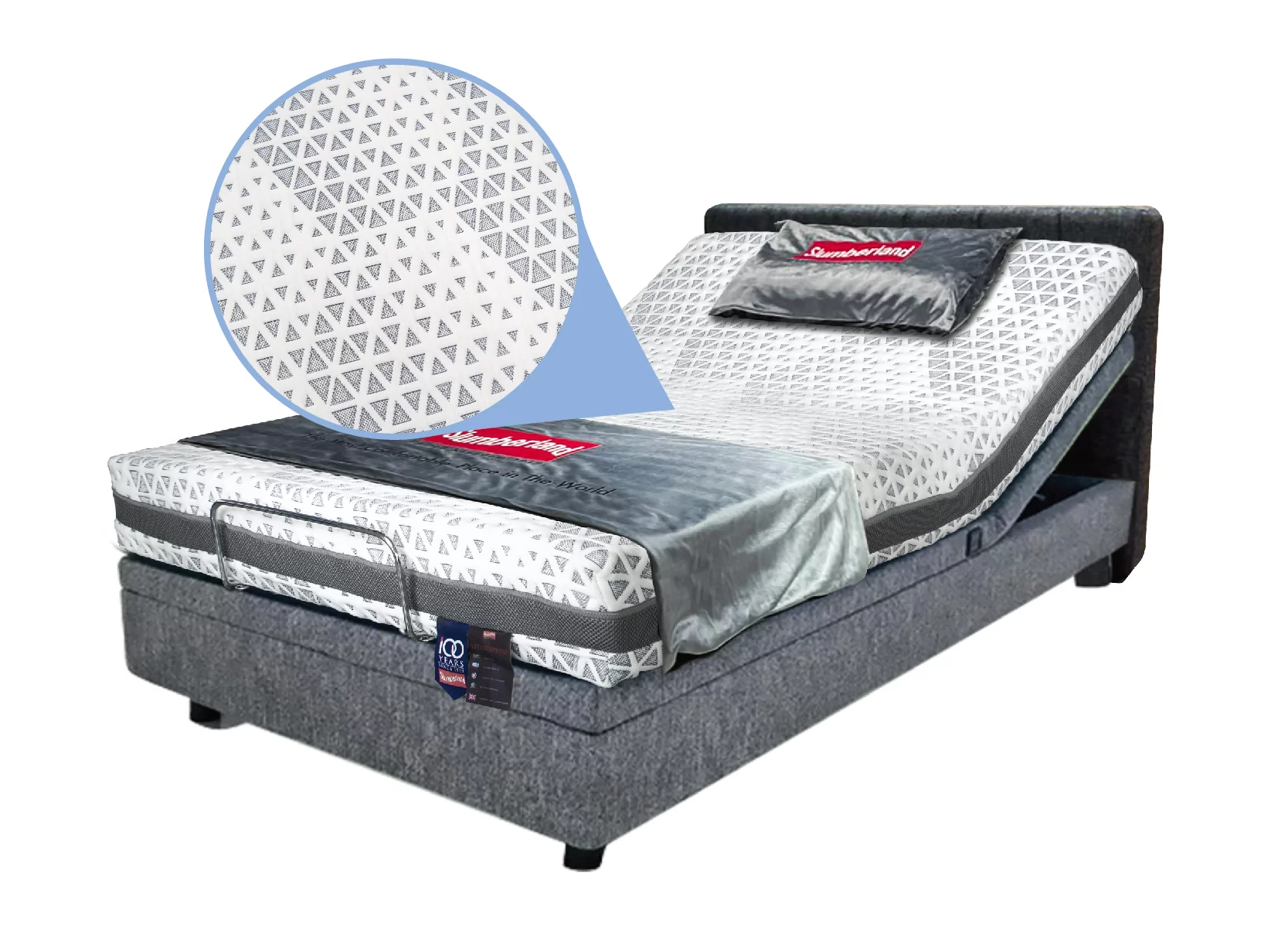 electric bed, easy flex, ezy flex, adjustable bed, e zmart