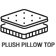 Plush top cut to make the mattress look luxurious,  thick and soft